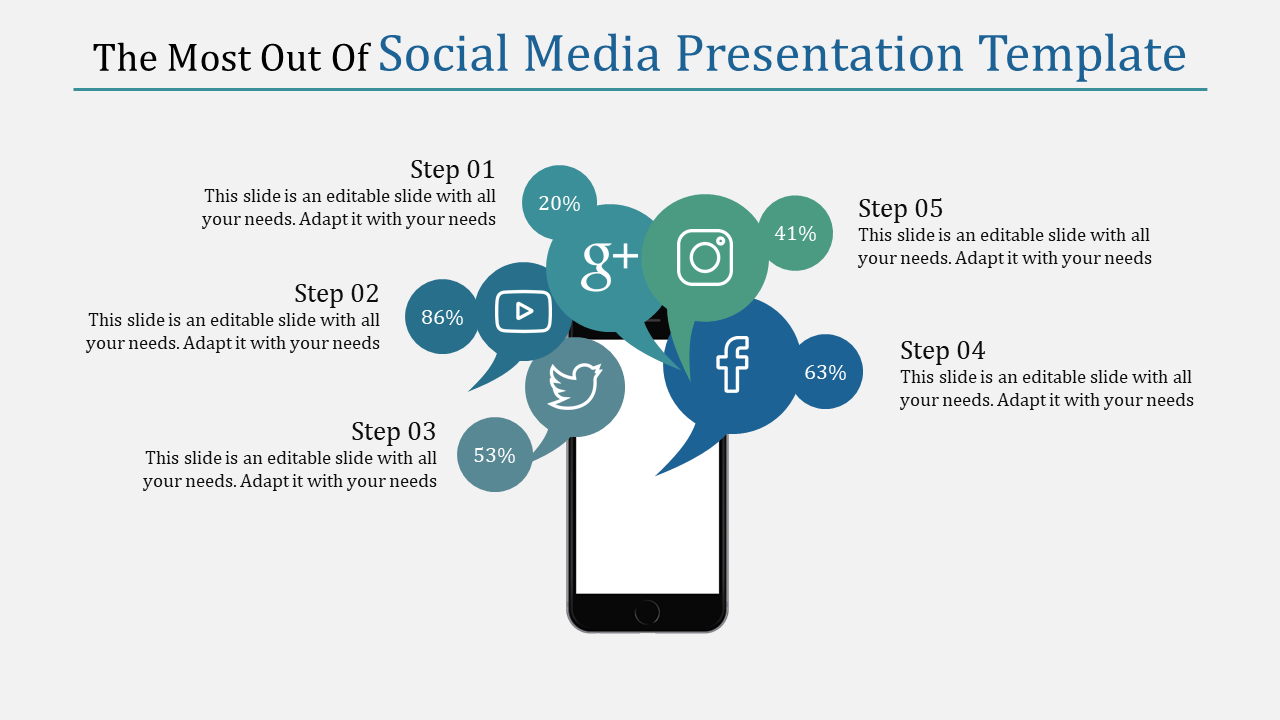 social media presentation template-The Most Out Of Social Media Presentation Template